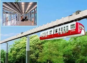 悬挂式空中轨道列车，首条悬挂式空中轨道列车