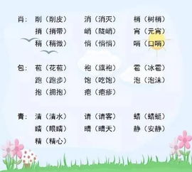 感加偏旁组词，咸加偏旁组词组新字再组词语