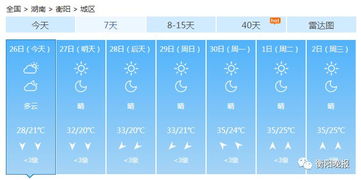 湖南衡阳天气预报30天查询百度，湖南衡阳天气预报央视