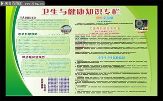 健康知识百科