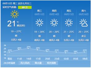 威海天气预报查询威海天气预报查询电话