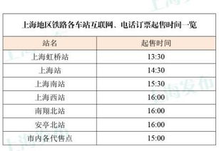 火车票起售时间看起点还是终点，各车站火车票起售时间