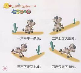 给予鼓励的拼音，鼓励的拼音谷粒的拼音