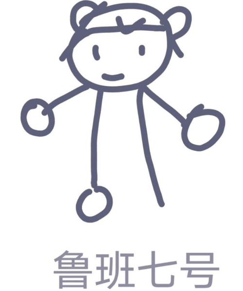 王者荣耀鲁班七号简笔画，鲁班七号简笔画步骤