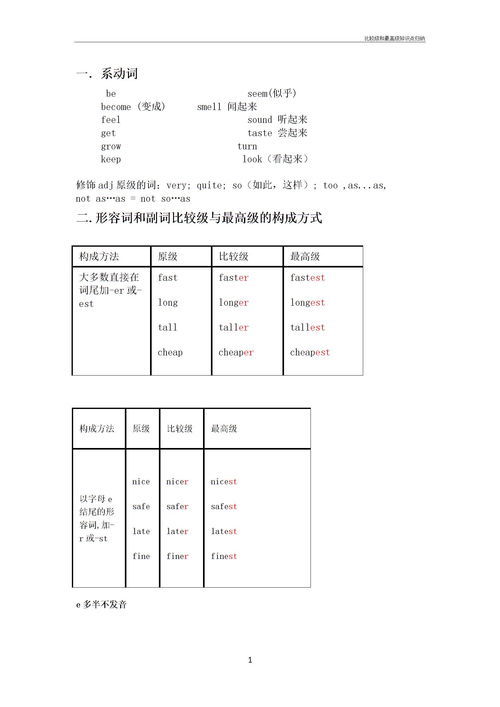 strong的比较级怎么读，strong的比较级造句