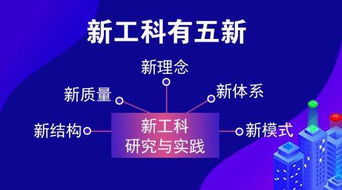 工科试验班是什么，工科试验班的利与弊