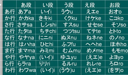继续的拼音