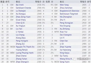 琳字有什么组词和造句