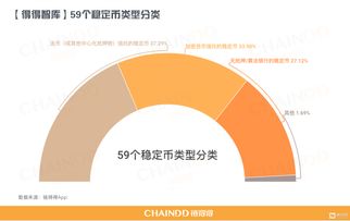 重置价值是什么意思 重置价值的意思是什么