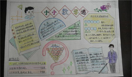 初一数学手抄报内容资料