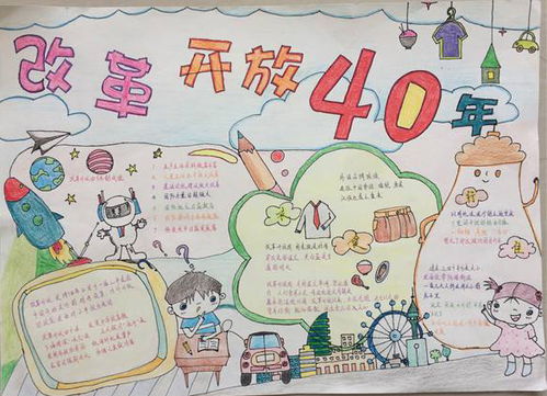 改革开放手抄报内容简短2022