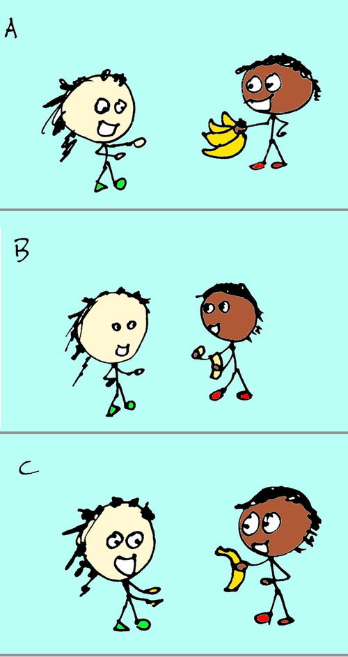 bananas是什么意思，go banana是什么意思