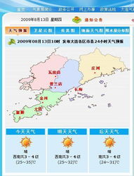 大连今天的气候多少度?
