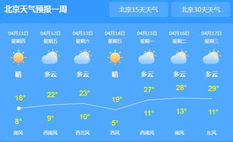北京东城天气预报15天，北京东城天气预报24小时查询