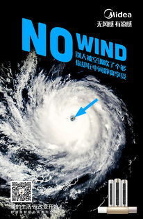 wind形容词是什么
