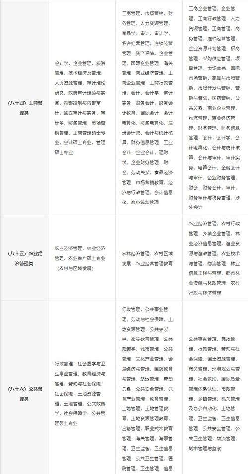 舍本求末什么意思