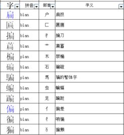 高字的部首是什么