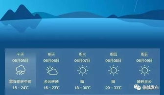 河北省邢台临城县天气预报，临城县天气预报15天查询临城县北高村天气预报
