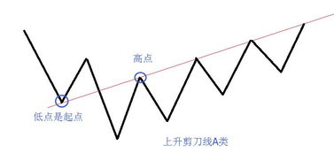 线路板，斑马线为什么叫斑马线呢