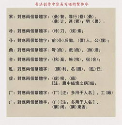 因为写错汉字或读错汉字而发生的笑话有哪些?