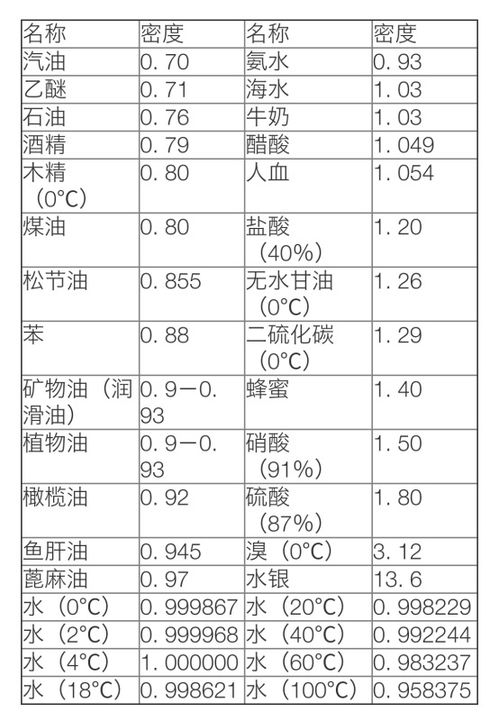 公升级摩托车是什么意思，公升字母