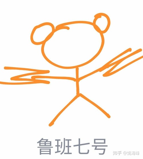 鲁班怎么画简单又好看