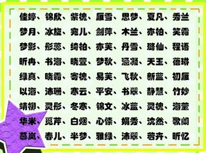 寓意好的名字
