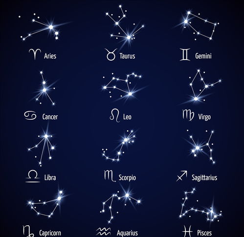 十月份出生的是什么星座
