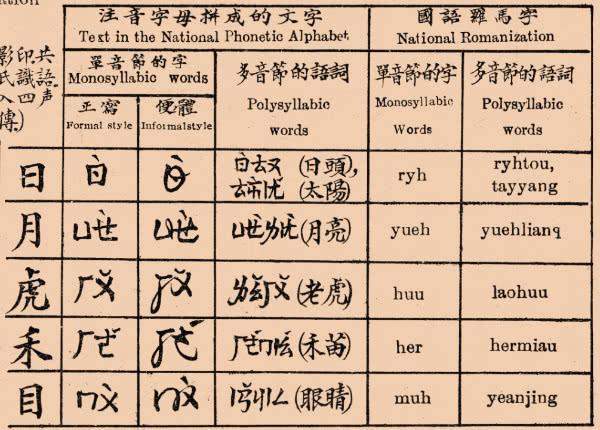 甘肃拼音几声，甘肃 读音