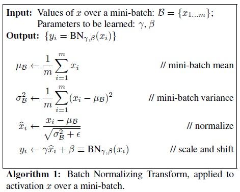 特征工程之特征标准化(Normalization)