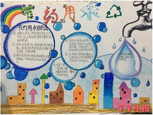 节约用水手抄报简单画 一等奖，节约用水手抄报简单画 内容