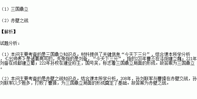 今天下三分,益州疲弊出自哪首诗?