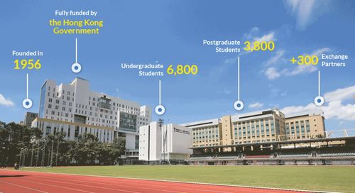 如何报考香港浸会大学