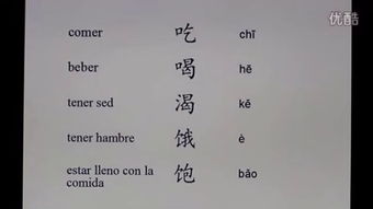 五个感官动词都有什么??