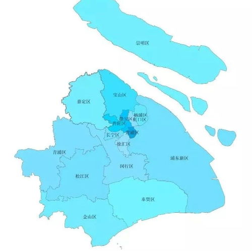 上海各区位置