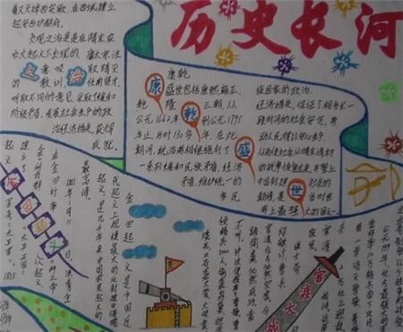 历史的手抄报图片及内容