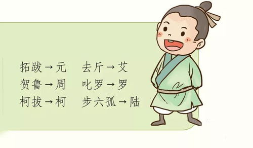 坐不改姓行不改名全句是什么