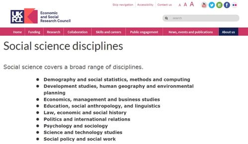 人文社会科学包括哪些学科，社会科学包括哪些学科英语