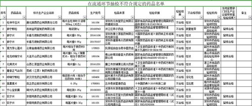 概念和定义的意思一样吗?