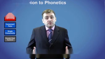 phonology和phonetics的区别是什么?