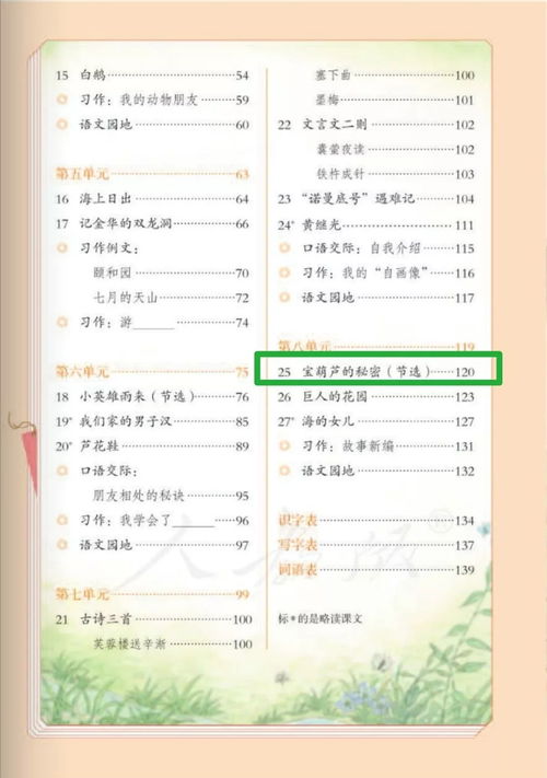 四年级下册语文目录电子版，四年级下册语文目录人教版