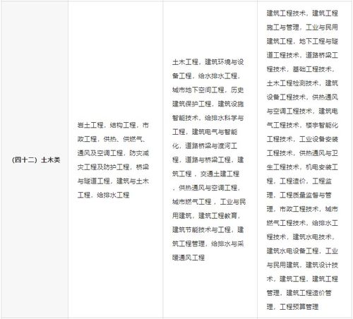 舍本求末和舍本逐末的区别，舍本求末的典故