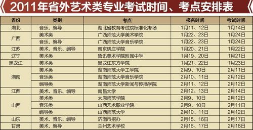 什么叫择优录取