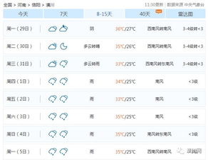 天气预报最多可以预报未来几天的天气?