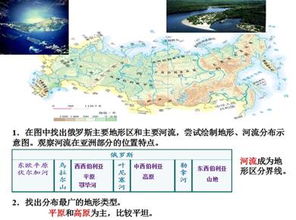 俄罗斯的气候差异，俄罗斯气候条件