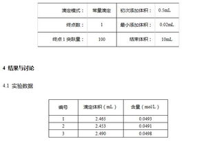 在化学式Fe₂(SO4)₃中, S的化合价是几价.