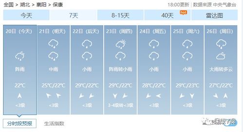 保康天气预报30天查询结果，襄阳天气预报