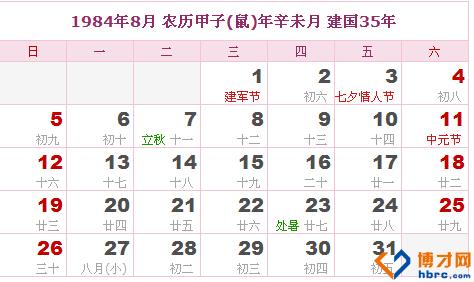 农历1984腊月初二是阳历的几号阿?