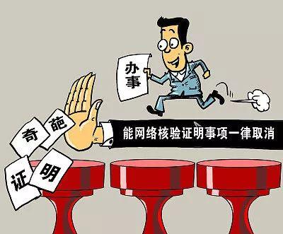 规避风险是什么意思啊，规避第一种方案是什么意思