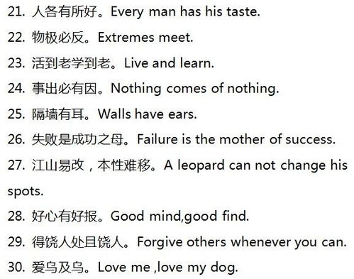 谚语的英语怎么说